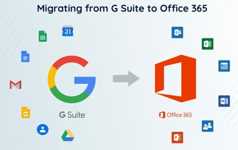 Microsoft 365 vs Google Workspace: Which productivity suite is best for  your business?